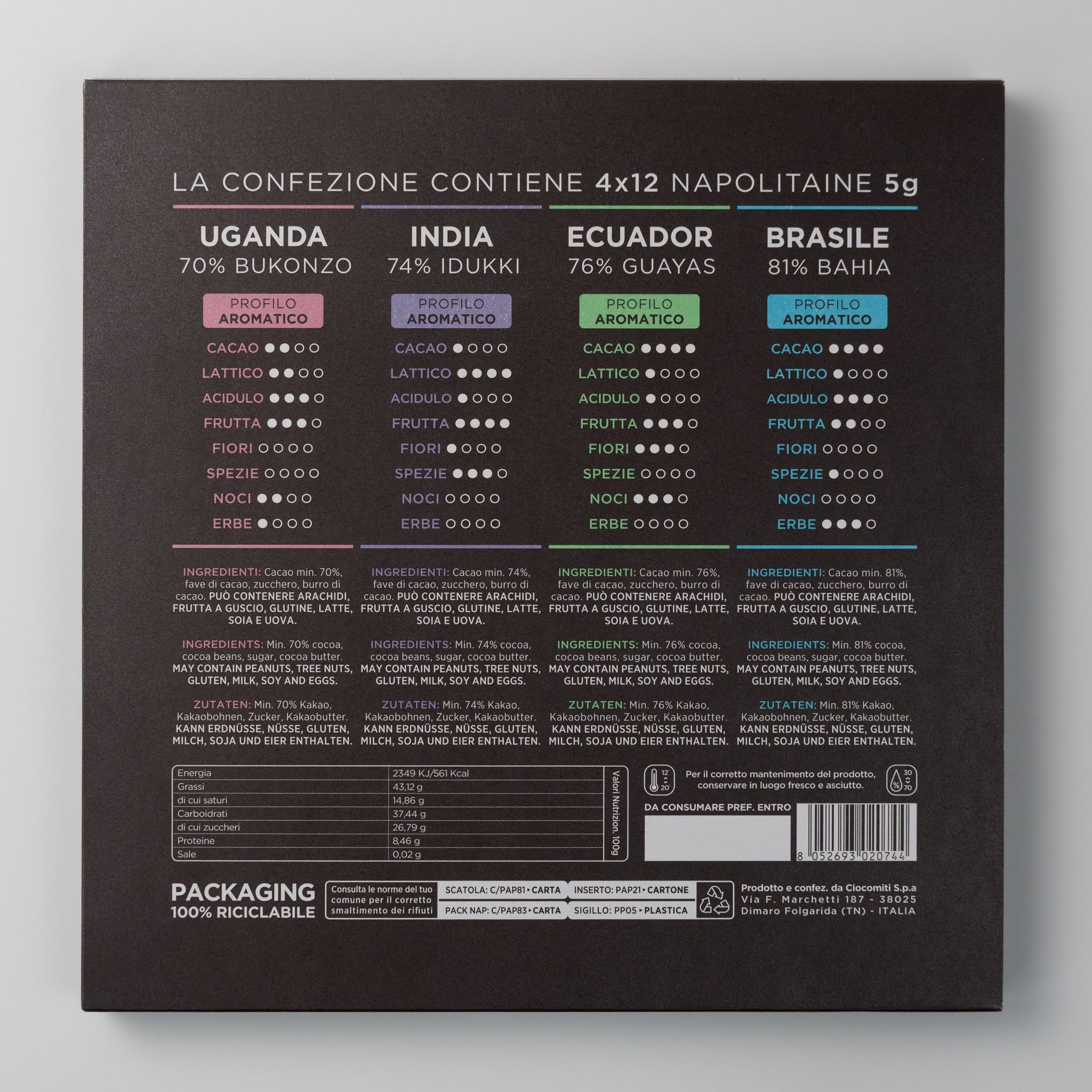 Collection Altapietra